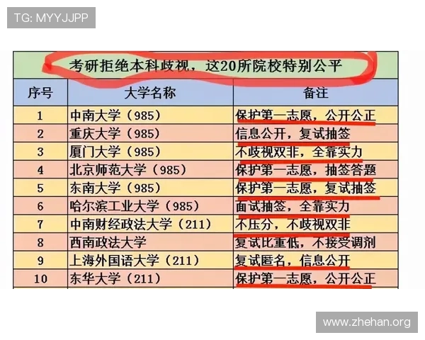 亚博百家乐官网技术保障措施,确保每一局游戏公平公正,维护玩家权益