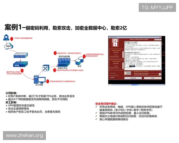 亚博真人视讯:严格的隐私保护措施,保障每一位玩家的个人信息安全与资金安全