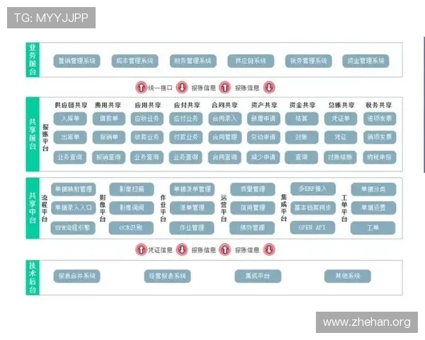 亚博体育数字站支付系统集成：多币种、多渠道支付方案的安全性与便捷性