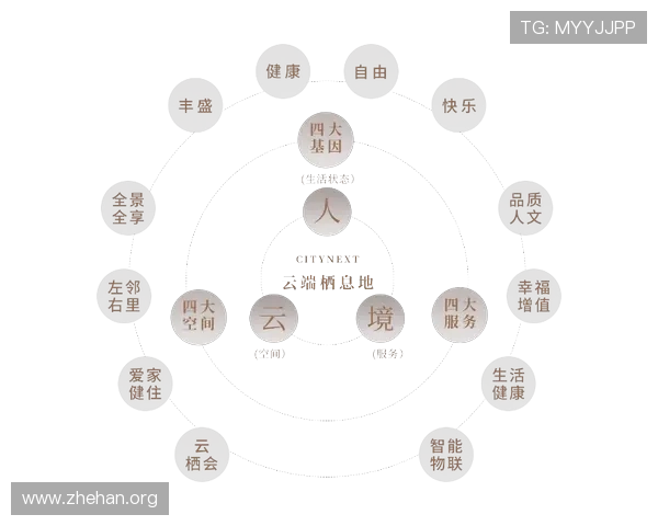 亚博真人yb优质客户服务体系详解，解决玩家在游戏过程中遇到的各种问题